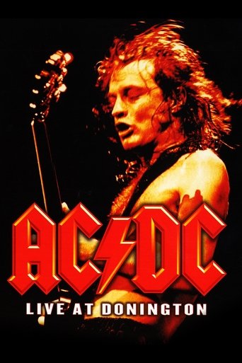 Poster de AC/DC: Live At Donington