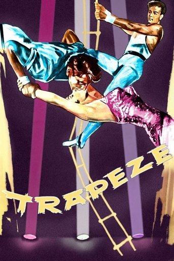 Poster de Trapézio