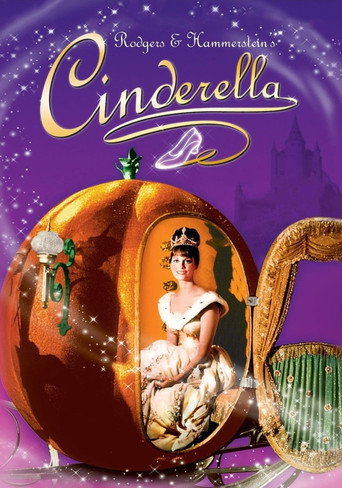 Assistir Cinderella online dublado e legendado