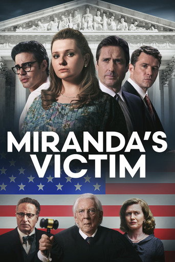 Poster de Miranda's Victim