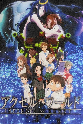 Assistir Accel World: Infinite Burst online dublado e legendado