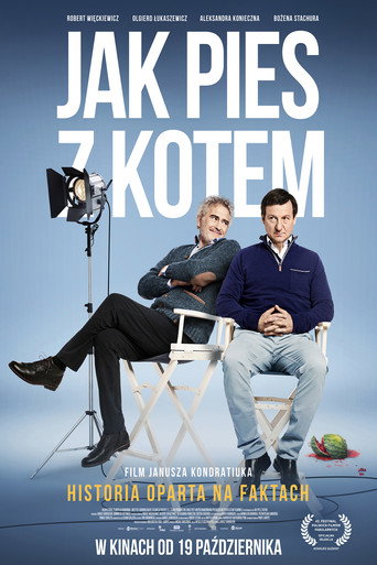 Assistir Jak pies z kotem online dublado e legendado