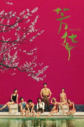 Poster de Youth