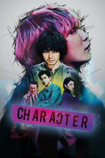Poster de Character