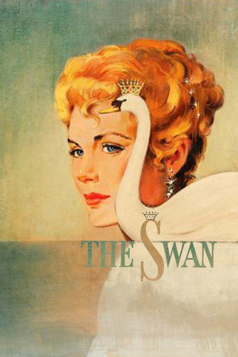 Poster de O Cisne