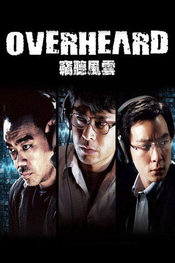 Poster de Overheard