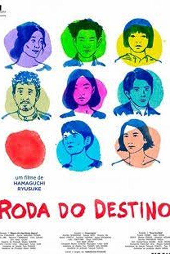 Poster de Roda do destino