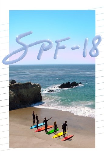 Assistir SPF-18 online dublado e legendado