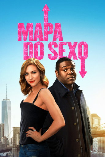 Poster de Mapa do Sexo