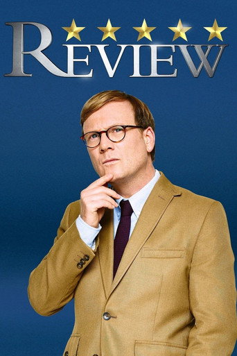 Poster de Review