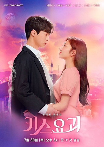 Assistir O Beijo do Duende online dublado e legendado