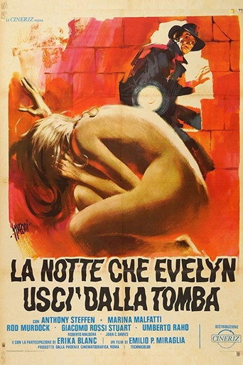 Assistir La notte che Evelyn uscì dalla tomba online dublado e legendado