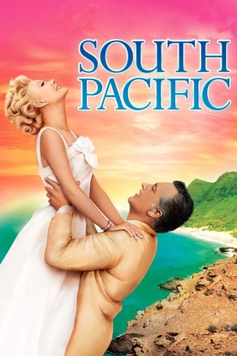 Poster de Ao Sul do Pacífico