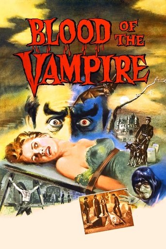 Poster de Blood of the Vampire