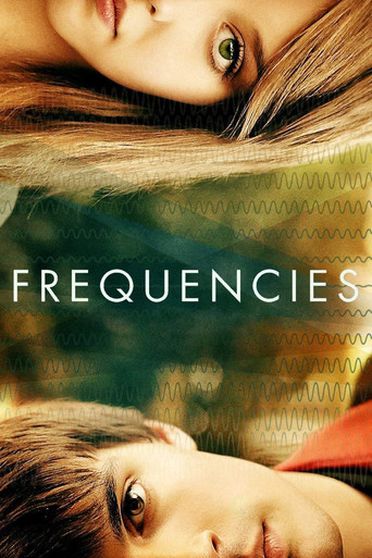 Poster de Frequencies