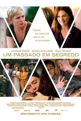 Poster de Depois do Casamento