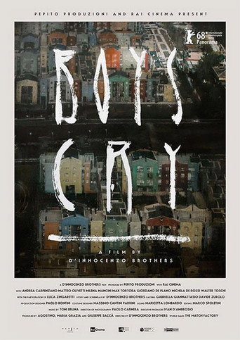 Poster de Boys Cry