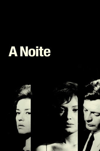 Poster de A Noite