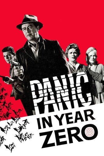 Poster de Panic in Year Zero!