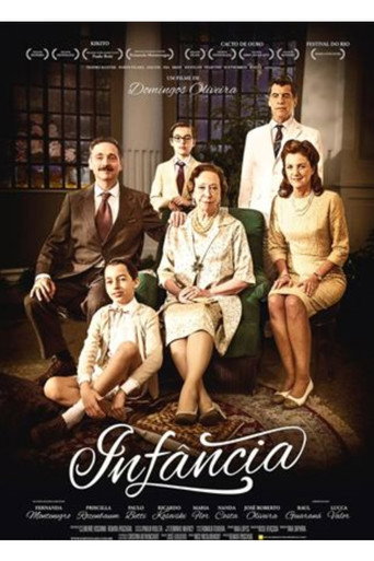 Assistir Infância online dublado e legendado
