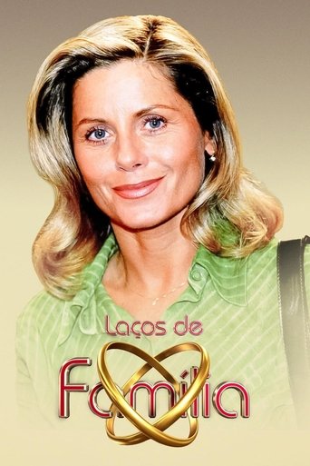 Poster de Laços de Família