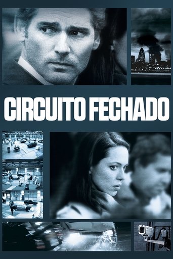 Poster de Circuito Fechado