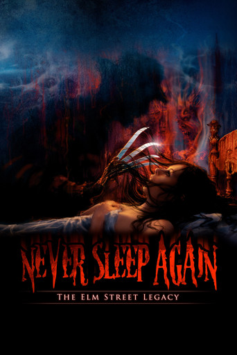 Poster de Never Sleep Again: The Elm Street Legacy