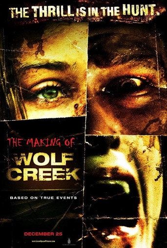 Assistir The Making of 'Wolf Creek' online dublado e legendado