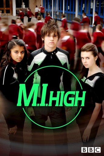Poster de M.I. High
